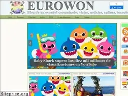 Sites similar to eurowon.com