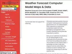 Sites similar to eurowx.com