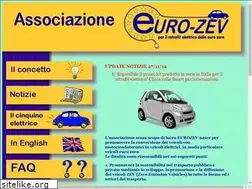 Sites similar to eurozev.org