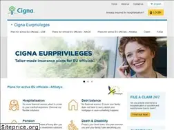 Sites similar to eurprivileges.com