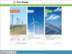 Sites similar to eurusenergy.com
