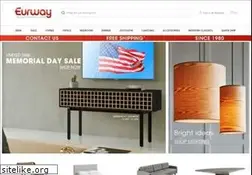 Sites similar to eurway.com