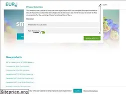 Sites similar to eurx.com.pl