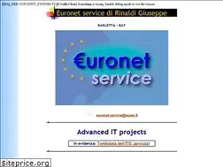Sites similar to euser.it