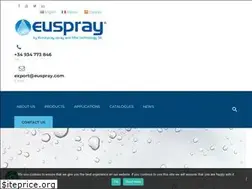 Sites similar to euspray.com