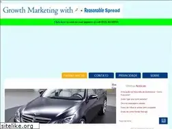 Sites similar to euteajudo.net