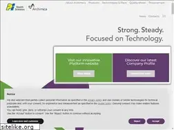 Sites similar to euticals.com