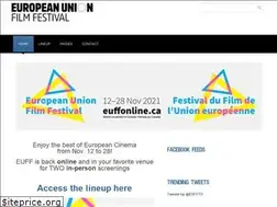 Sites similar to eutorontofilmfest.ca