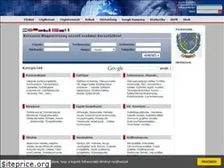 Sites similar to eutudakozo.hu
