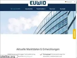 Sites similar to euwid.de