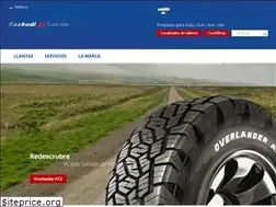Sites similar to euzkadi.mx