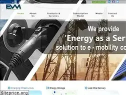 Sites similar to ev-motors.com