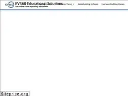 Sites similar to ev360es.com