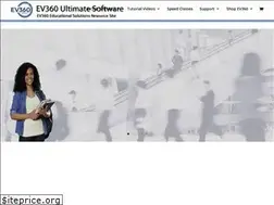 Sites similar to ev360ultimate.com