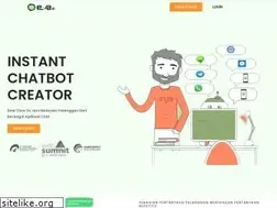 Sites similar to eva.id