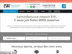 Sites similar to eva7.ru