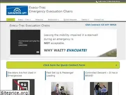 Sites similar to evacutrac.com