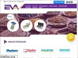 Sites similar to evalab.net