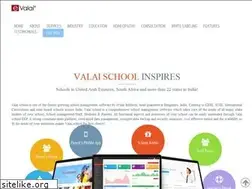 Sites similar to evalai.com