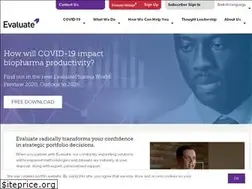Sites similar to evaluate.com