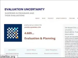 Sites similar to evaluationuncertainty.com