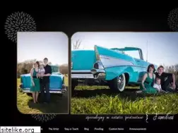Sites similar to evanchavez.com