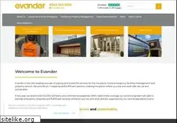 Sites similar to evander.com