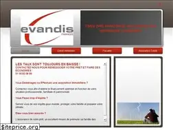 Sites similar to evandisfinances.fr