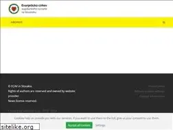 Sites similar to evangelical.sk