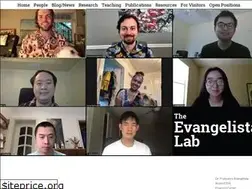 Sites similar to evangelistalab.org