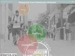 Sites similar to evangelizology.org