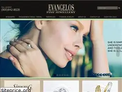 Sites similar to evangelosfinejewellery.com