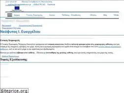 Sites similar to evangeloudoctors.gr