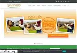 Sites similar to evangersdogfood.com