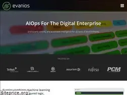 Sites similar to evanios.com