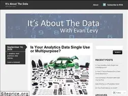 Sites similar to evanjlevy.wordpress.com