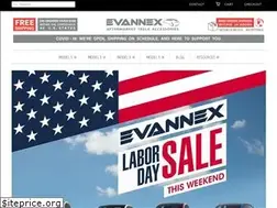 Sites similar to evannex.com