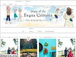 Sites similar to evans-crittens.com