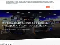 Sites similar to evansonline.com
