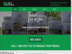 Sites similar to evanutra.com