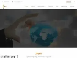 Sites similar to evapanzio.hu