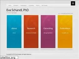 Sites similar to evaschandl.com