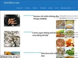 Sites similar to evashare.com