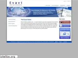 Sites similar to evavi.com