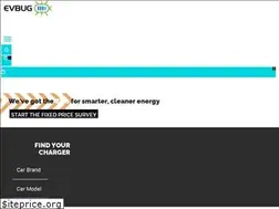 Sites similar to evbug.co.uk