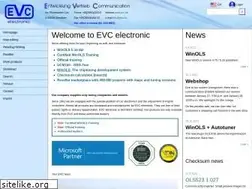 Sites similar to evc.de