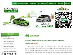 Sites similar to evcarrent.net