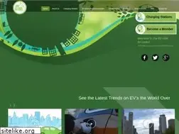 Sites similar to evclub.lk