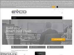 Sites similar to evco.it