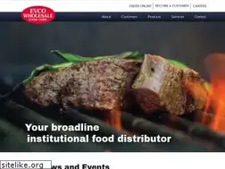 Sites similar to evcofoods.com